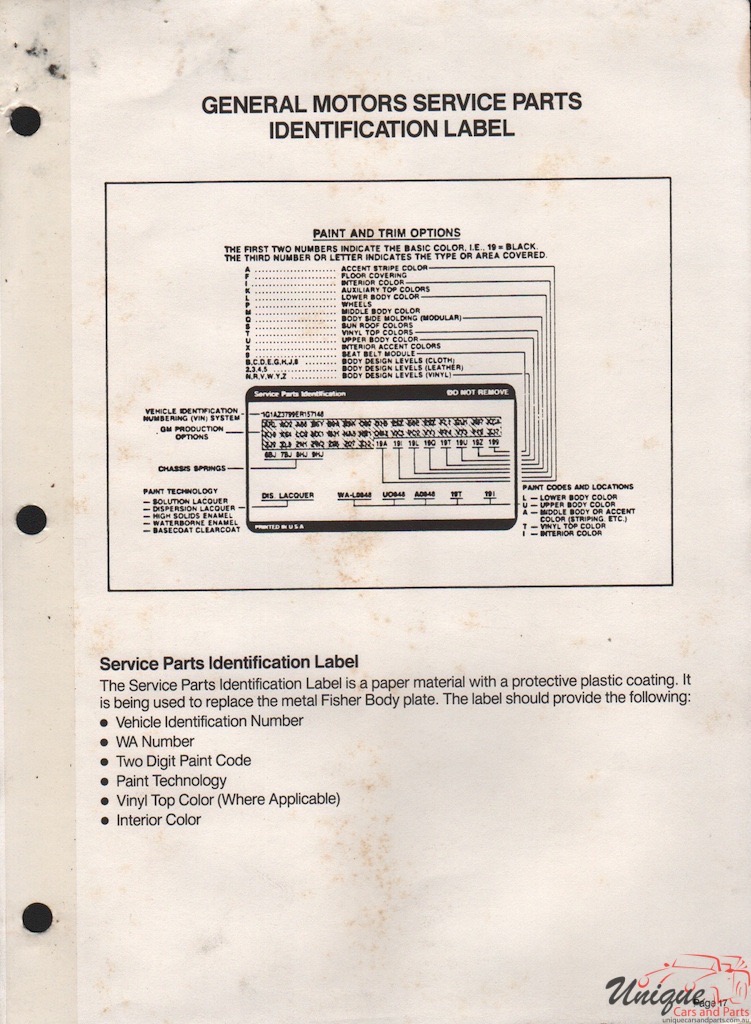 1991 General Motors Paint Charts DuPont 9